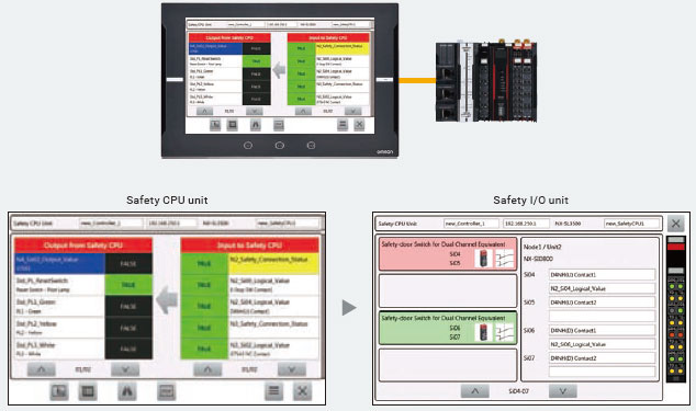 세이프티 CPU 유닛과 세이프티 I/O 상태를 표시하는 NA5-V2 Safety Monitor 화면